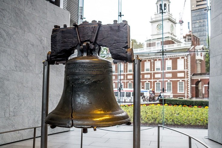 Can You Recommend Some Historical Sites To Visit In Philadelphia?