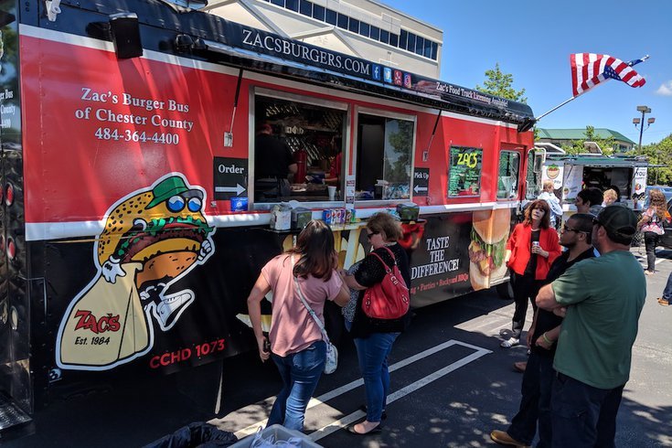 What Are Some Options For Food Truck Festivals In Philadelphia?